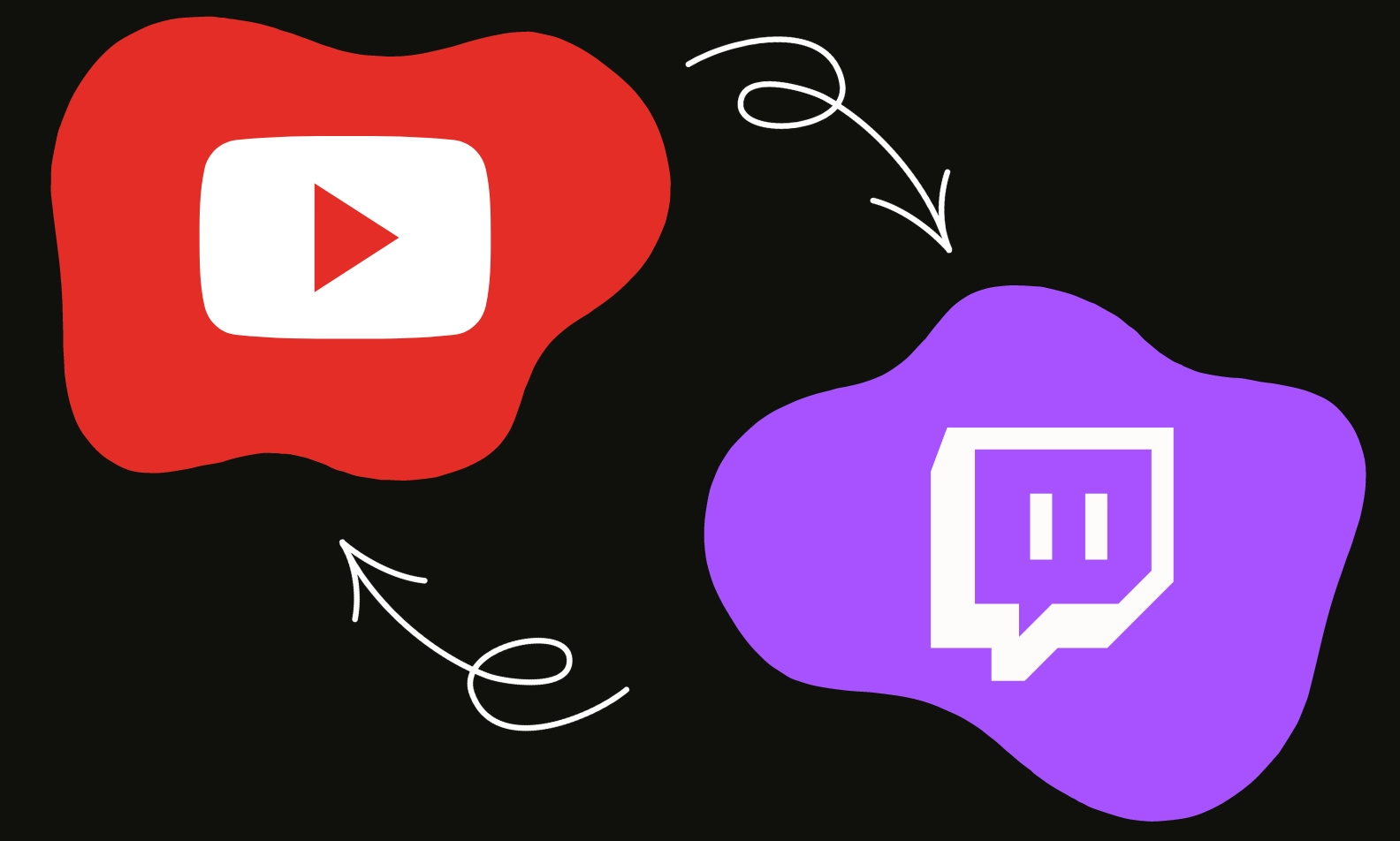 Najlepszy streamer 2024 (twitch, kick, yt)